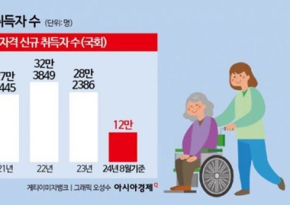 [단독]서울시, 외국인 노인돌봄인력 도입 논의