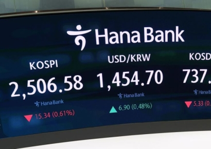 [포토] 코스피, 관세 우려속 약세 출발