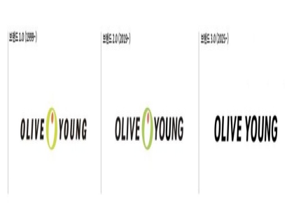 CJ올리브영, 주류 뺀다…"논알콜 강화"