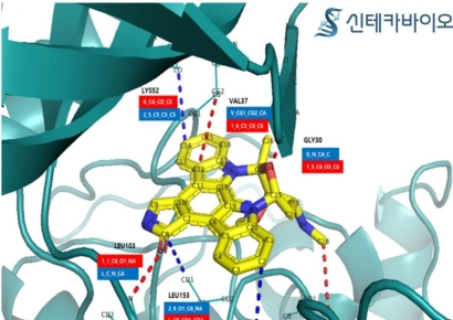 신테카바이오, TPD 전문 나스닥 바이오텍과 2차 공급계약
