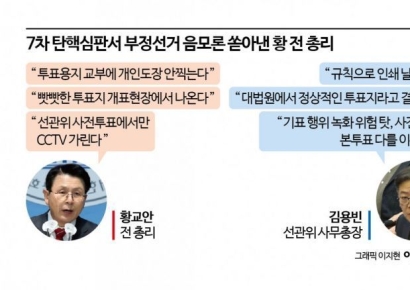 ‘부정선거 음모론’ 원조 황교안 등판한 헌재