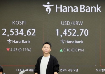 [포토] 코스피, 트럼프 관세 불안 속 약보합