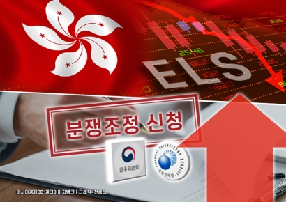 금감원, 홍콩ELS 판매은행 5곳에 과징금 2兆 사전통지