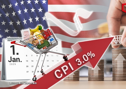 다시 3% 찍은 美 CPI, 파월도 경계…물 건너간 금리 인하(종합)
