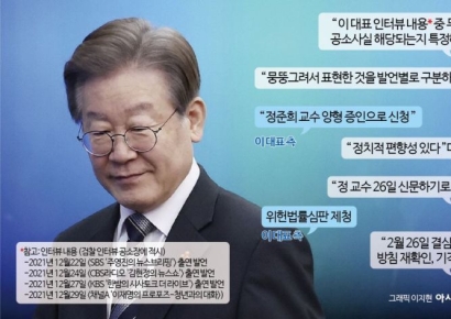 이재명 ‘피말리는 한 달’…3월 선고할 듯