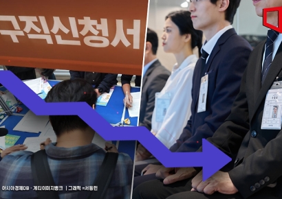 1월 취업자 13.5만명 증가…60대이상 빼면 '마이너스'(상보)