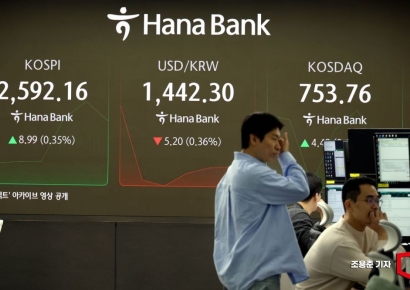 [포토] 코스피 상승, 원달러 환율 하락 출발