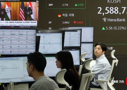 [포토] 코스피 2,580대서 강보합 출발