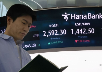 코스피, 2590선 상승 마감…코스닥도 연고점