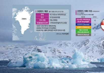 그린란드 영토 전쟁… 국내 조선업 혜택볼까[양낙규의 Defence Club]
