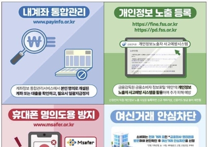 '고수익 투자했더니 대출 사기?'…신분증·위임장 요구하는 대출사기 유의