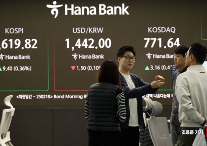 [포토] 분주한 딜링룸