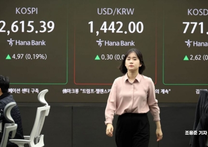 [포토] 코스피, 원달러 환율 상승 출발