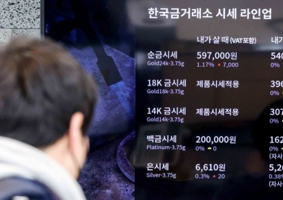 [포토] 60만원 육박한 순금 시세