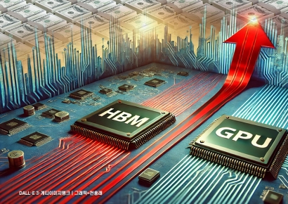 "5년 후 반도체 시장 1400조 돌파 전망…HBM 매출 비중 확대"