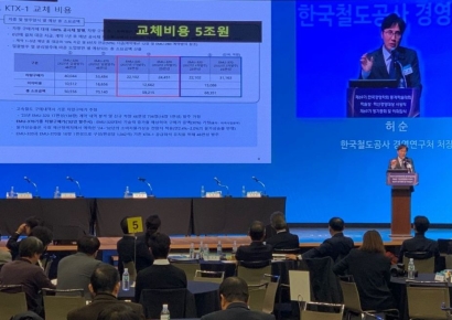 코레일 "20년 달린 KTX 교체에 5조원…정부 지원 절실"