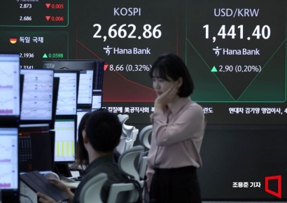 [포토] 원/달러 환율 오름세 출발