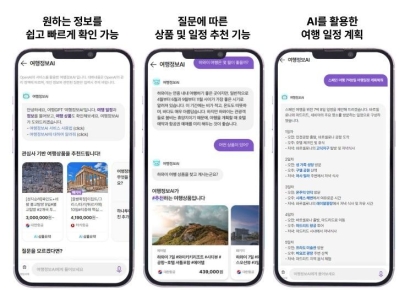 항공권 최저가 알림부터 여행 일정까지…하나투어, AI 서비스