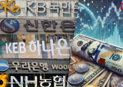 변동성 커진 달러예금…외화 곳간 채우는 은행들
