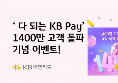 KB국민카드, KB페이 앱 1400만 고객돌파 이벤트…"4억 상당"