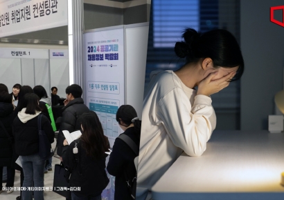 '미래 삶 불안한데 희망도 없다'…무력감 느끼는 청년들