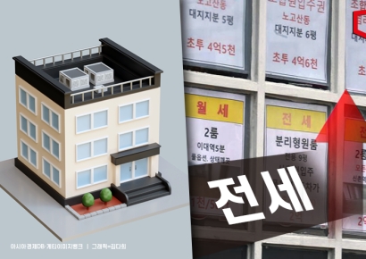 1월 서울 원룸 전셋값 603만원 상승… 평균 보증금 2억580만원 