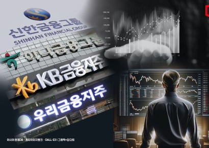 회장님까지 세일즈 나섰는데…4대금융 1.3조원 팔아치운 외인들 왜?[Why&Next]