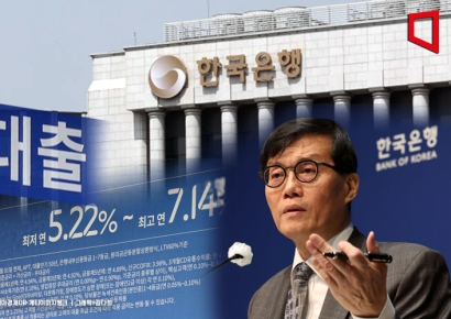 "기준금리 하락했는데 내 대출금리는?"…가산금리가 관건