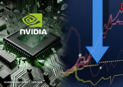 코스피 2600선 붕괴…엔비디아 급락에 반도체株 '우수수'