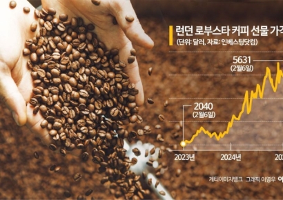 "모닝커피는 사치" 반세기 만에 최고치 찍었다…믹스커피까지 줄줄이 올라[AK라디오]