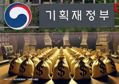 석탄공사 등 13곳 '미흡' 이하 평가…주택도시보증공사 해임 건의