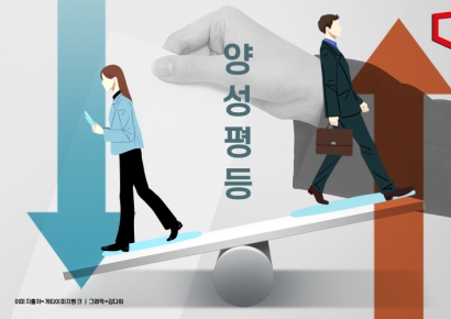 직장인 10명 중 6명, "승진·배치에 남녀차별 있다"