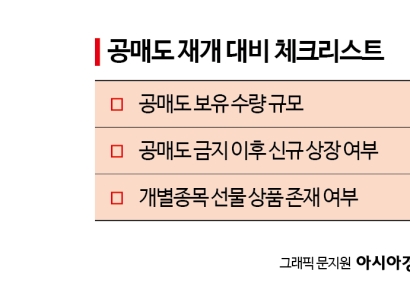 [실전재테크]최근 상장 중소형주 주의…'싼 종목'에겐 기회