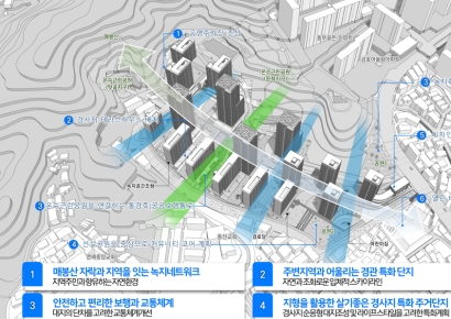 오류동 4번지, 신속통합기획 확정…1250가구 주거단지 들어선다