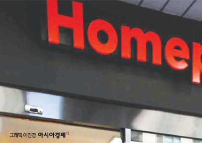 제일은행, 홈플러스 어음 부도 처리… 금결원 당좌거래 정지