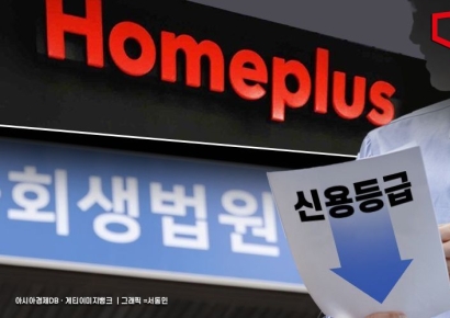 기업회생 절차 홈플러스…"재고 확보 어려움에 영업력 약화 가능성"