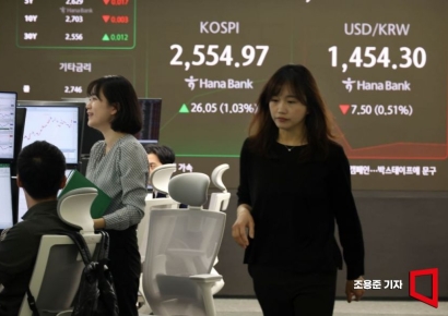 [포토] 분주한 딜링룸