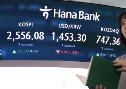 코스피, 장중 기관·외국인 매도에 상승폭 축소