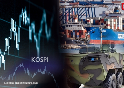 시총 순위 지각변동, 방산·조선 뜨고 금융 지고