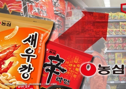 신라면도 못 버텼다…'평균 7.2%' 가격 오르는 농심 라면·스낵