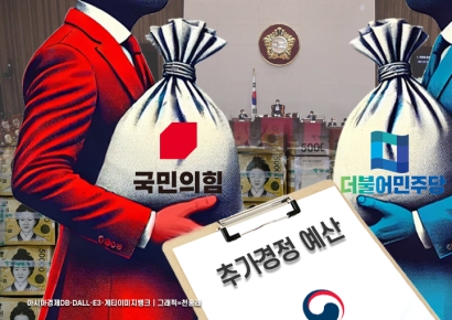 여야 돈풀기 경쟁 속 崔대행 빼고 국정협의회…"쿠폰 추경 우려"
