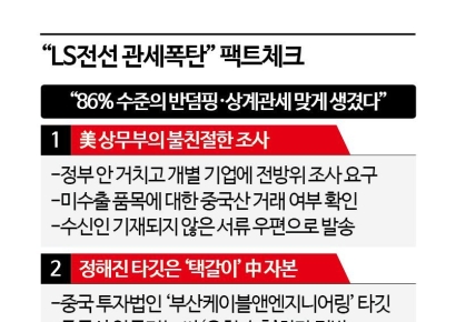 LS전선, 관세폭탄 맞는다?…'오해' 부른 美 조사 내막