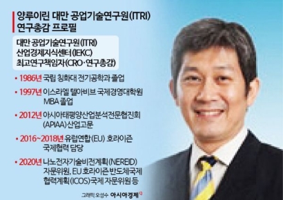 대만 반도체 '막후 실세'의 조언…"AI·양자 등 미래기술, 한 국가 확보 불가능…종합전략 필수"