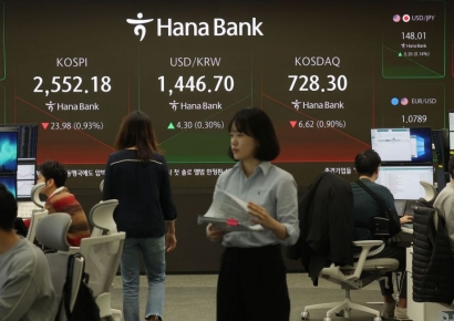 [마켓ING]오락가락 관세에 갈팡질팡 코스피