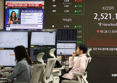 [포토] 2% 하락 출발한 코스피