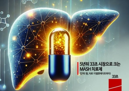 '노다지' MASH 치료제, 화이자·길리어드도 포기한 개발 잔혹사