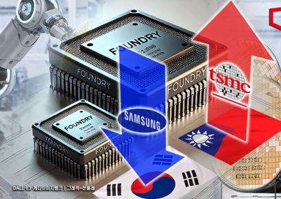 TSMC-삼성전자, 지난해 4분기 파운드리 격차 더 벌어졌다