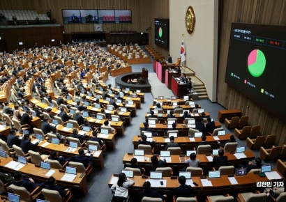 [포토] 野 주도 '주주 충실의무' 상법개정안 국회 본회의 통과