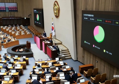 상장협 "상법 개정안 통과 유감…거부권 행사해달라"