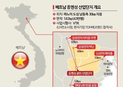 베트남에 생긴 K산단…LH, 韓기업 정착 돕는다